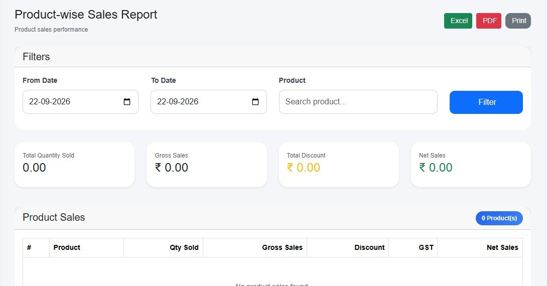 Product Wise Sales Report
